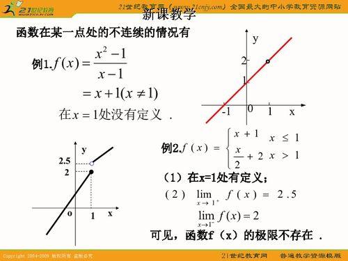 数学函数教学视频,函数教学视频深度解析