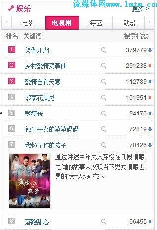 视频网址有哪些,不容错过的精彩内容概览